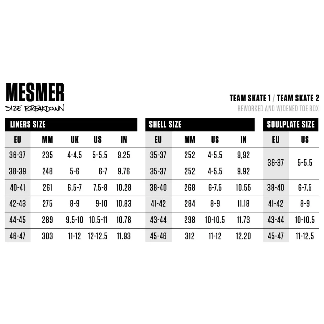 Mesmer Throne Team II Skates - Grey