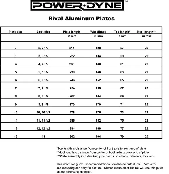 Powerdyne Rival Plate - Silver